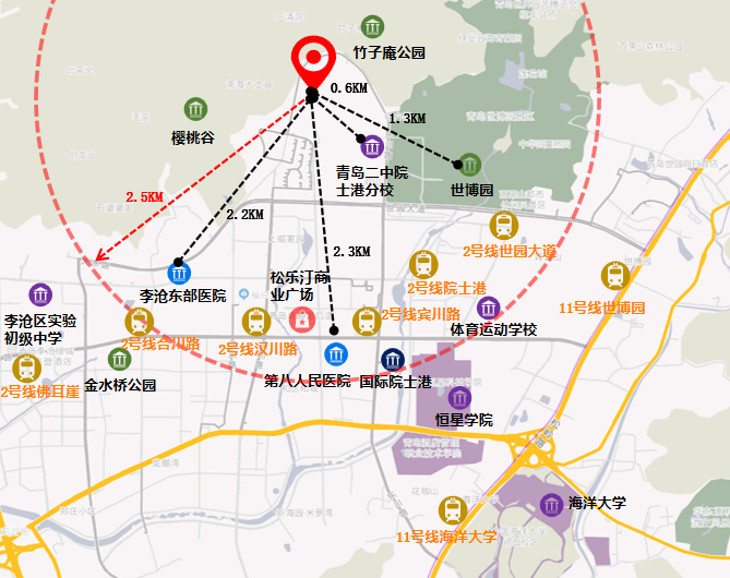 地理位置.png 地理位置.png